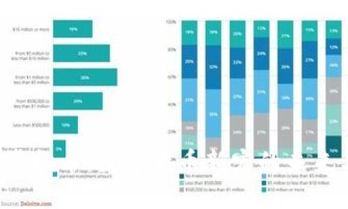 探秘YSH虚拟币：数字货币新宠的未来与可能性