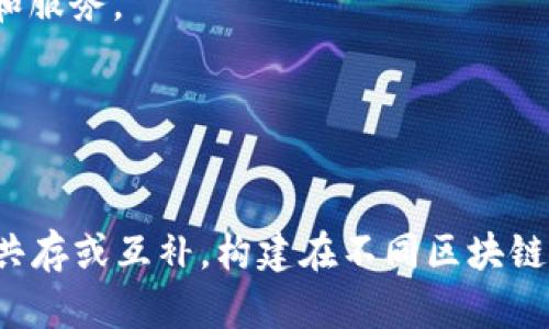 “ETC”（以太经典）与“Tokenim”之间的关系或许并不直接，但它们在区块链和加密货币领域中可能有某些重叠之处。以下是一些可以考虑的方面：

1. **网络和协议**：
   - ETC 是以太坊网络的一个分支，支持智能合约和去中心化应用（DApps）。
   - Tokenim 类似于以太坊提供的技术平台，可能涉及创建和管理代币。

2. **代币创建**：
   - 在 ETC 上，用户可以创建和发行自己的代币，这意味着 Tokenim 也可能会在以太经典的区块链上运作，或者提供用于 ETC 生态的代币化服务。

3. **去中心化金融（DeFi）**：
   - DeFi 是加密货币行业的重要部分，Tokenim如果与 ETC 结合，可能会为用户提供新的金融产品和服务。

4. **跨链互操作性**：
   - 如果 Tokenim 支持跨链技术，可以通过与 ETC交互，彼此之间共享资源和功能。

总结来说，虽然 ETC 和 Tokenim 不是直接相关的两个东西，但在某些应用和技术层面上，它们可能会共存或互补。构建在不同区块链之上的解决方案越来越常见，用户和开发者可能会探索如何将这两者结合，以实现更大的生态系统合作。