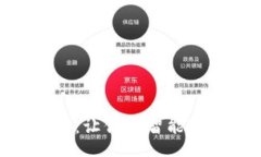 nei  探索TokenIM iOS：让你的智能合约管理无比轻松