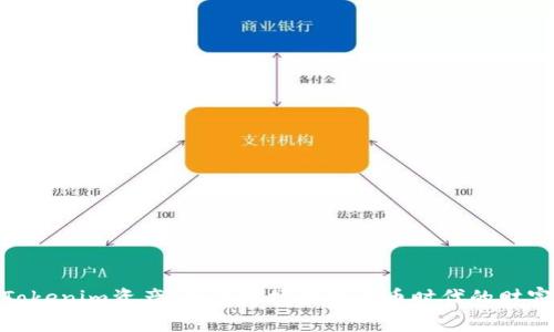 探索Tokenim资产：如何把握数字货币时代的财富机会