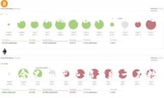 虚拟币结算是指在交易或支付过程中，使用虚拟