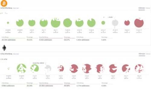 虚拟币结算是指在交易或支付过程中，使用虚拟货币（如比特币、以太坊等）作为结算手段的一种方式。这种结算方式不仅使交易更加便捷，同时也在一定程度上降低了传统货币交易中的中介费用和时间成本。接下来，我们将深入探讨虚拟币结算的含义、特点、优势和潜在风险。

什么是虚拟币结算？

虚拟币结算，简单来说，就是利用各种虚拟货币进行交易和支付的一种方式。在这一过程中，买卖双方可以通过区块链技术进行实时计算和记录，实现无需银行等中介参与的直接交易。这使得各类交易包括商品购买、服务支付等，具有了更高的效率和更低的费用。

虚拟币结算的基本原理

虚拟币结算的基础是区块链技术。在这个去中心化的网络中，每一笔交易都记录在公开可查的区块链上，确保透明度和安全性。用户只需拥有加密钱包即可进行交易，而无需担心传统支付渠道可能存在的隐私泄漏和支付延迟等问题。

虚拟币结算的优势

虚拟币结算相较于传统支付方式，有多个显著优势：

ul
    li快速支付： 虚拟货币的交易通常在几分钟内完成，相比于传统银行转账的几天时间，显得尤为迅速。/li
    li低交易费用： 由于省去了银行等第三方的参与，交易费用大多低于传统支付方式。许多商家因此也更倾向于采用虚拟币作为支付方式以降低成本。/li
    li全球交易： 虚拟币没有国界限制，用户可以方便地跨国进行交易，减少汇率转换的问题。/li
    li隐私保护： 虚拟币交易相对匿名，保护用户的交易隐私。/li
/ul

虚拟币结算的应用场景

当前，虚拟币结算已应用于多个领域，包括：

ul
    li电子商务： 越来越多的网站与平台开始支持虚拟货币支付，为用户提供更多支付选择。/li
    li国际贸易： 企业使用虚拟币进行国际贸易，避免国际汇款带来的高额费用和延迟。/li
    li投资理财： 部分投资者通过虚拟币进行资产配置，以求获得更高的投资回报。/li
/ul

虚拟币结算的挑战和风险

尽管虚拟币结算有诸多优势，但也面临着不少挑战。

ul
    li价格波动： 虚拟货币的市场波动极大，一定会对交易的稳定性造成影响。例如，在某些情况下，如果用户在结算时价格较高，可能会导致实际损失。/li
    li法律与合规： 各国对虚拟币的监管政策尚不完善，有些国家甚至禁止虚拟货币交易。/li
    li安全性： 尽管区块链技术具备较高的安全性，但虚拟货币钱包或者交易所仍可能面临黑客攻击的风险。/li
/ul

虚拟币结算的未来前景

未来，随着技术的进步与立法的逐步完善，虚拟币结算有望迎来更加广阔的发展空间。越来越多的企业可能会选择接受虚拟货币作为支付手段，不仅为自己的业务带来创新，同时也推动整个行业的发展。

总结来说，虚拟币结算不仅为用户提供了一种便捷高效的支付方式，同时也让我们对未来的商业模式产生了更多的期待和想象。如果您对虚拟币结算还有其他疑问或想法，欢迎您继续深入探讨。

虚拟币, 结算, 区块链, 支付/guanjianci

虚拟币结算给我们带来了全新的交易体验，让我们看到科技带来的无限可能。无论是个人用户还是商家，理解这种支付方式的含义和优势都有助于在数字经济时代中更好地适应和发展。