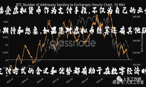 虚拟币结算是指在交易或支付过程中，使用虚拟货币（如比特币、以太坊等）作为结算手段的一种方式。这种结算方式不仅使交易更加便捷，同时也在一定程度上降低了传统货币交易中的中介费用和时间成本。接下来，我们将深入探讨虚拟币结算的含义、特点、优势和潜在风险。

什么是虚拟币结算？

虚拟币结算，简单来说，就是利用各种虚拟货币进行交易和支付的一种方式。在这一过程中，买卖双方可以通过区块链技术进行实时计算和记录，实现无需银行等中介参与的直接交易。这使得各类交易包括商品购买、服务支付等，具有了更高的效率和更低的费用。

虚拟币结算的基本原理

虚拟币结算的基础是区块链技术。在这个去中心化的网络中，每一笔交易都记录在公开可查的区块链上，确保透明度和安全性。用户只需拥有加密钱包即可进行交易，而无需担心传统支付渠道可能存在的隐私泄漏和支付延迟等问题。

虚拟币结算的优势

虚拟币结算相较于传统支付方式，有多个显著优势：

ul
    li快速支付： 虚拟货币的交易通常在几分钟内完成，相比于传统银行转账的几天时间，显得尤为迅速。/li
    li低交易费用： 由于省去了银行等第三方的参与，交易费用大多低于传统支付方式。许多商家因此也更倾向于采用虚拟币作为支付方式以降低成本。/li
    li全球交易： 虚拟币没有国界限制，用户可以方便地跨国进行交易，减少汇率转换的问题。/li
    li隐私保护： 虚拟币交易相对匿名，保护用户的交易隐私。/li
/ul

虚拟币结算的应用场景

当前，虚拟币结算已应用于多个领域，包括：

ul
    li电子商务： 越来越多的网站与平台开始支持虚拟货币支付，为用户提供更多支付选择。/li
    li国际贸易： 企业使用虚拟币进行国际贸易，避免国际汇款带来的高额费用和延迟。/li
    li投资理财： 部分投资者通过虚拟币进行资产配置，以求获得更高的投资回报。/li
/ul

虚拟币结算的挑战和风险

尽管虚拟币结算有诸多优势，但也面临着不少挑战。

ul
    li价格波动： 虚拟货币的市场波动极大，一定会对交易的稳定性造成影响。例如，在某些情况下，如果用户在结算时价格较高，可能会导致实际损失。/li
    li法律与合规： 各国对虚拟币的监管政策尚不完善，有些国家甚至禁止虚拟货币交易。/li
    li安全性： 尽管区块链技术具备较高的安全性，但虚拟货币钱包或者交易所仍可能面临黑客攻击的风险。/li
/ul

虚拟币结算的未来前景

未来，随着技术的进步与立法的逐步完善，虚拟币结算有望迎来更加广阔的发展空间。越来越多的企业可能会选择接受虚拟货币作为支付手段，不仅为自己的业务带来创新，同时也推动整个行业的发展。

总结来说，虚拟币结算不仅为用户提供了一种便捷高效的支付方式，同时也让我们对未来的商业模式产生了更多的期待和想象。如果您对虚拟币结算还有其他疑问或想法，欢迎您继续深入探讨。

虚拟币, 结算, 区块链, 支付/guanjianci

虚拟币结算给我们带来了全新的交易体验，让我们看到科技带来的无限可能。无论是个人用户还是商家，理解这种支付方式的含义和优势都有助于在数字经济时代中更好地适应和发展。