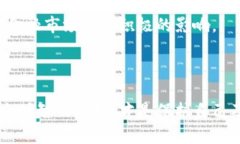拒绝虚拟货币挖币承诺书 是一份重要的文本，它