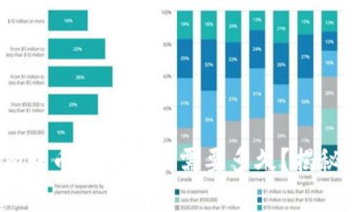 从Tokenim转币到交易所需要多久？揭秘背后秘密！