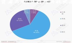 在讨论“tokenim不能存量子”这一主题时，我们首