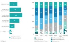 揭开Tokenim背后的神秘面纱：Tokenim 是否支持 BSC