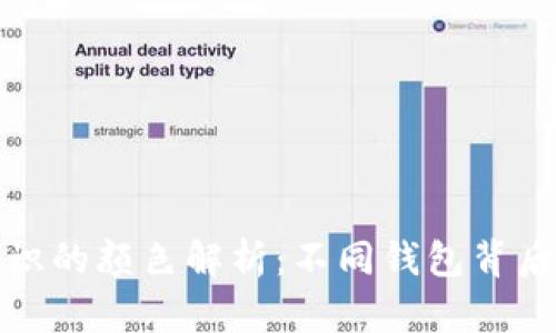 虚拟币钱包标识的颜色解析：不同钱包背后的含义与用途