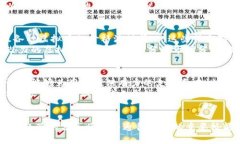 zzbiao探寻虚拟币挖矿的奥秘：从新手到高手的成