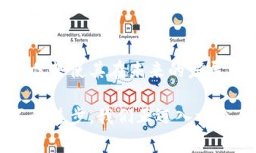   虚拟币支付的未来：你需要知道的一切！ / 

 guanjianci 虚拟币支付, 加密货币, 数字支付, 交易方法 /guanjianci 

引言：虚拟币支付的崛起

在当今数字化的时代，虚拟币作为一种新兴的支付方式，逐渐走进了大众的视野。无论是在网上购物、跨国交易还是日常消费，虚拟币的便捷性和安全性都让人们倍感吸引。然而，大多数用户仍对虚拟币支付存在疑惑，不知道如何操作以及其背后的运作机制。

虚拟币是什么？

虚拟币，尤其是以比特币、以太坊等为代表的加密货币，是一种基于区块链技术的数字资产。这些货币不依赖于中央银行或者政府的支持，其价值主要由市场供求决定。由于其去中心化的特点，虚拟币在支付过程中能够降低交易手续费，提高交易的效率。

如何使用虚拟币进行支付？

使用虚拟币支付其实并不复杂，但前提是你需要拥有一些虚拟币。以下是虚拟币支付的基本步骤：

ol
listrong选择钱包：/strong首先，你需要选择一个合适的数字钱包用以存储你的虚拟币。钱包有多种类型，包括热钱包（在线）和冷钱包（离线）。热钱包方便快捷，适合频繁交易；而冷钱包则更安全，适合长期存储。/li
listrong购买虚拟币：/strong你可以通过交易所购买虚拟币，通常需要将法定货币（如人民币、美元）充值到交易所，然后选择想要买入的虚拟币进行交易。/li
listrong获取收款地址：/strong在进行支付时，你需要获取对方的虚拟币收款地址，这通常是一个长字符串，可以通过二维码的形式获取，方便快捷。/li
listrong发送支付：/strong打开你的钱包，选择相应的虚拟币，输入对方的收款地址，以及你要支付的金额，确认后进行发送。/li
listrong确认交易：/strong交易完成后，可以在区块链浏览器上查看交易记录，确认对方是否成功收到款项。/li
/ol

虚拟币支付的优势

相比传统支付方式，虚拟币支付有其独特的优势：

ul
listrong低手续费：/strong在跨国交易中，虚拟币支付的手续费通常远低于银行转账和信用卡支付。这使得它尤为适合国际电商和自由职业者。/li
listrong隐私保护：/strong虚拟币交易不需要提供个人信息，这在一定程度上保护了用户隐私。然而，需要注意的是，不同币种的隐私保护程度不同。/li
listrong快速到账：/strong相比传统的银行转账，虚拟币转账通常能在几分钟内完成，尤其在国际交易中更显优势。/li
listrong无国界限制：/strong虚拟币支付不受国界限制，世界各地的人们都可以轻松进行交易，支持全球化的商业活动。/li
/ul

虚拟币支付的挑战

然而，虚拟币支付并非没有挑战：

ul
listrong价格波动：/strong虚拟币的价值波动较大，可能对支付体验产生影响。例如，有时候你支付的金额可能在数分钟内因币价波动而大幅改变。/li
listrong法律风险：/strong不同国家对虚拟币的监管政策不同，某些国家甚至禁止虚拟币的使用，这可能会影响其支付场景的合法性。/li
listrong技术门槛：/strong虽然现在越来越多的商家开始接受虚拟币支付，但对于普通用户来说，操作起来仍然较为复杂，技术门槛较高。/li
listrong安全问题：/strong尽管区块链技术相对安全，但在实际操作中，用户仍需防范黑客攻击、网络诈骗等安全风险。/li
/ul

未来趋势：虚拟币支付的前景

随着数字经济的快速发展，虚拟币支付有着广阔的前景。越来越多的商家和服务平台开始接受虚拟币支付，政策和法律环境也在逐渐改善。在这个过程中，技术不断进步，用户的接受度与日俱增。

未来，虚拟币支付可能会更加普及。许多金融科技公司正在开发更加简便、安全的支付解决方案，使普通用户能够轻松进行虚拟币交易。同时，随着稳定币的诞生，价格波动风险将会降低，虚拟币支付将更加接近于传统支付方式的稳定性。

总结：拥抱虚拟币支付的新时代

虚拟币支付作为数字化时代的新兴支付方式，正在重塑我们的消费习惯和商业模式。尽管存在诸多挑战，但其独特的优势使其在未来的发展中占据重要地位。如果你还未体验过虚拟币支付，不妨尝试一下，或许会为你的生活带来意想不到的便利和乐趣。

无论你是商家还是消费者，了解虚拟币支付的运用和优势，将有助于更好地适应未来的商业生态。随着加密技术的不断进步，我们正迈入一个全新的支付时代。