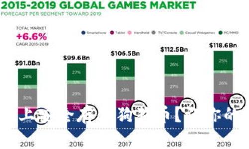 如何在Tokenim上安全存储狗狗币？让你的投资更有保障！