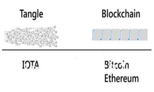 2021年4月TokenIM空投福利，你绝不能错过的机会！
