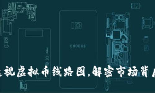 STI币的未来：透视虚拟币线路图，解密市场背后的潜力与机遇