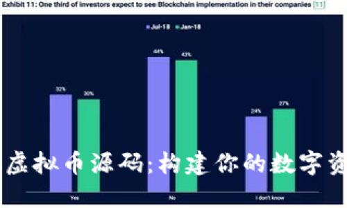 揭秘VRC虚拟币源码：构建你的数字资产王国！