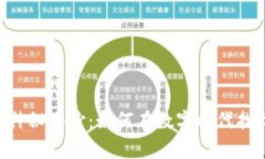 揭开Verge虚拟币的神秘面纱：如何在数字时代找到