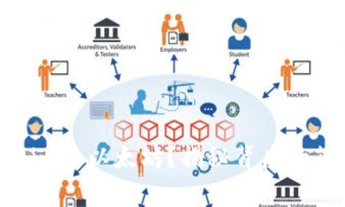 如何轻松兑换Tokenim为以太坊？揭秘背后的简单步骤与注意事项