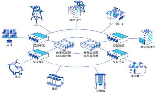 在加密货币和区块链领域，“公钥”是一个重要的概念，它和“私钥”密切相关。Tokenim是一个与区块链相关的项目或平台，而公钥在其中的作用是用来生成和管理账户或进行加密交易的。

### 什么是公钥？

公钥的基本概念
公钥是一种加密算法生成的密钥对中的一部分。每个公钥都对应一个唯一的私钥，而公钥可公开分享给任何人。在区块链网络中，公钥通常用于创建地址，任何人都能使用这个地址向你发送加密货币。

### 公钥的功能

公钥在区块链中的应用
公钥具有多种功能。首先，它可以用于接收交易。在使用公钥生成的加密地址上，用户能够安全地接收比特币、以太坊等加密货币的转账。
其次，公钥还可用于验证身份。在某些情况下，区块链网络会需要确认交易的发起者身份，以保证交易的合法性。而这一验证过程一般会利用公钥与私钥的配对机制进行。

### 为什么需要公钥？

公钥的安全性
公钥的最大优势在于安全性。由于公钥可以公开，任何人都可以使用该公钥进行交易，而私钥则保持私密，以确保账户的安全。一个人的私钥如果被他人知晓，他们就可以随意控制该账户内的资产，因此，保护私钥是每个用户必须认真对待的问题。

### Tokenim的公钥

Tokenim的公钥功能概述
在Tokenim平台中，公钥起着至关重要的作用。Tokenim的用户可以通过生成一个公钥来创建一个钱包地址，从而安全地管理他们的数字资产。
此外，用户在Tokenim进行交易时，需要用公钥进行加密操作，以确保交易信息的机密性和安全性。Tokenim特别注重这一环节，以防止黑客攻击和信息泄露。

### 如何获取Tokenim的公钥？

获取公钥的步骤
1. 注册Tokenim账户：首先，你需要在Tokenim平台注册一个账户。填写必要的信息，确保你所提供的所有资料均为真实有效。
2. 创建钱包：登录账户后，按照提示创建一个数字钱包。创建过程中，系统将自动生成与之对应的公钥和私钥。
3. 备份私钥：务必保管好你的私钥，避免任何可能的安全风险。私钥丢失将导致资产无法恢复。
4. 获取公钥：在你的钱包设置中，可以找到与你的账户相关的公钥，并记录下来以便后续的使用。

### 总结

公钥在加密货币中的重要性
在整个数字货币的生态系统中，公钥无疑扮演了关键角色。它不仅帮助用户安全地接收和存储资产，更在交易的安全性与效率上起到了重要的保障作用。
通过了解公钥的功能和与私钥之间的关系，我们能够更好地保护自己的数字资产，并在参与诸如Tokenim的区块链平台时做出更明智的决策。因此，熟悉并理解公钥的运作方式，对于任何一个数字货币用户来说，都是一项必要的基础知识。

### 结束语

深度了解数字货币和公钥
不断学习和研究区块链技术、加密货币及其背后的原理，将使你在这场数字金融浪潮中立于不败之地。公钥和私钥的知识虽然看似简单，却是每个用户都不应忽视的重要基础。分享这一知识，与更多人一起探讨，共同推动数字货币的普及与应用。

Tokenim公钥揭秘：如何安全使用数字资产？