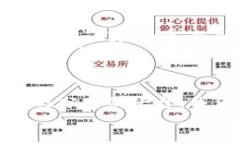 虚拟币论坛倡议书随着区块链技术的迅猛发展，