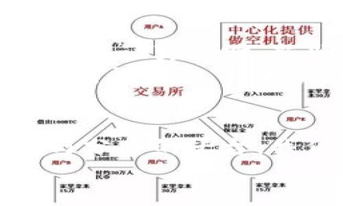 虚拟币论坛倡议书

随着区块链技术的迅猛发展，虚拟币的应用场景逐渐丰富，其影响力也日益扩大。我们诚挚地向各界人士发出倡议，希望大家能共同参与，推动虚拟币的健康发展。

一、倡议背景
近年来，虚拟币作为新兴的金融资产，引发了全球范围内的关注。从比特币到以太坊，无数的项目与投资涌现。然而，伴随着这些机遇的，还有监管的缺失、安全隐患与投机行为等问题。
我们面临的挑战，不仅在于市场的波动性和不确定性，更在于如何能平衡创新与风险，以及如何在促进技术革新的同时，确保参与者的权益。为了实现这一目标，我们需要一个开放、友好的交流平台——虚拟币论坛，作为构建和谐社区的基础。

二、论坛目标
虚拟币论坛旨在建立一个知识共享和经验交流的空间，让从业者、投资者、技术爱好者能够自由讨论、分享观点与见解。我们希望通过这个平台，能够：
ul
li促进知识传播：鼓励成员分享研究成果、技术突破，提升整体的行业理解和知识水平。/li
li加强社区互动：通过论坛讨论、线下活动等形式，增进成员之间的沟通和联系，推动合作与共赢。/li
li引导投资意识：通过教育和培训，提升参与者的投资判断能力，降低不理性投资带来的风险。/li
li倡导行业发展：鼓励企业、个人合规合法参与虚拟币市场，助力行业的健康和可持续发展。/li
/ul

三、我们的倡导
为了更好地实现上述目标，我们倡导：
ul
li透明与诚信：建立良好的信息传递机制，保证论坛内外的交流透明，杜绝虚假信息，提升社区信任。/li
li技术创新：鼓励技术开发者在论坛内发布新产品和服务，分享最新的技术动态，以促进行业的持续进步。/li
li生态建设：通过联动各方资源，共同打造一个良好的市场生态，支持小型项目的发展，推动多样性。/li
li安全教育：定期举办关于安全投资与技术的培训，帮助会员了解投资风险，增强防范意识。/li
/ul

四、如何参与
我们诚邀所有对虚拟币感兴趣的人士加入我们，共同推动这一平台的建设与发展。参与的方式有很多：
ul
li注册成为会员：通过我们的官方网站，申请成为虚拟币论坛的正式会员，获取最新动态与资源。/li
li积极发言：在论坛中发起话题、参与讨论，分享你的见解和经验，使自己的声音得到传播。/li
li组织活动：我们鼓励会员组织线上线下活动，不论是主题讲座，还是互动聚会，任何促进交流的活动都弹性接受。/li
li贡献内容：欢迎提交文章、分析报告、行业观察等高质量内容，共同丰富论坛的知识库。/li
/ul

五、期待的未来
想象一下，未来的虚拟币论坛，会是一个怎样的场景？
在这里，来自世界各地的投资者和开发者可以畅所欲言。不论是技术深度的讨论，还是市场动态的分析，每个人的声音都能被认真倾听。新兴的项目会在这个平台上获得曝光，得到更多人的支持与帮助，而那个灵感迸发的瞬间，可能就会在这样的交流中发生。
我们期待论坛能够成为一个聚集智慧的港湾，帮助新手少走弯路，让每一个参与者都能在这里找到力量与信心。不断地交流与讨论，将为行业带来新的生机，推动技术的不断进步。

六、总结
在这个瞬息万变的时代，虚拟币领域的机遇与挑战并存。我们希望通过虚拟币论坛，为所有的参与者提供一个开放、包容与分享的平台。我们真诚地邀请您加入，共同书写这段崭新的篇章。
让我们携手努力，共同推动虚拟币行业的健康发展，构建一个更加美好的未来。
