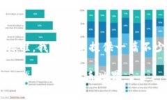 生成内容中，您可以提高更好的理解及满足标准