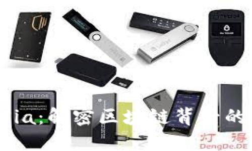 Tokenim与Sia：解密区块链背后的金融新机遇