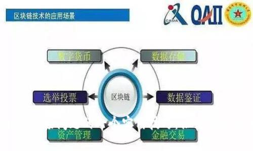 解决Tokenim连接问题的七个实用技巧，让你的交易顺畅无阻！