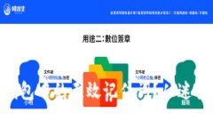 如何处理Tokenim钱包中的无效记住词？从迷茫到解
