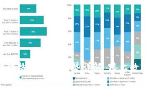 探索EM虚拟币：实时价格与市场走势详解，跟上数字货币新时代的步伐