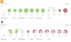 Tokenim：在数字时代拥抱安全与信任的全新选择