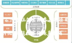 (以下为假设性的内容，不代表任何实际存在的项