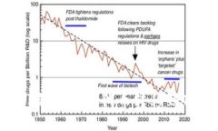 如何轻松将TP钱包中的代币转移到Tokenim钱包？