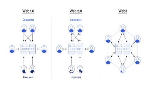 保护你的数字资产：如何防止tokenim密钥被盗的策略