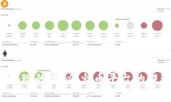 揭秘虚拟货币提现的奥秘：火币平台的提现规则