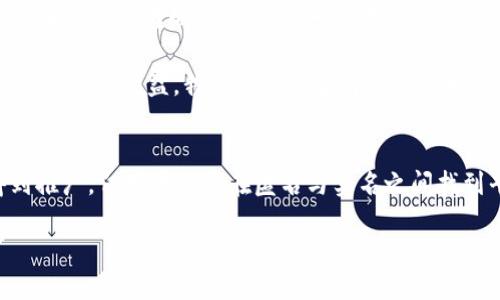 在当今数字化的时代，区块链技术与加密货币如火如荼，许多人对如何查找和验证与之相关的实名信息产生了兴趣。特别是对于像TokenIM这样的平台，许多用户好奇是否可以通过地址查询到实名信息。本文将深入探讨这个问题，并为您揭开TokenIM地址与实名查询之间的关系。

TokenIM介绍
TokenIM是一款流行的数字资产管理工具，致力于为用户提供安全便捷的加密资产管理体验。该平台允许用户存储、发送和接收多种加密货币。由于其简单易用的界面和强大的功能，TokenIM逐渐吸引了大量用户。

区块链的透明性与隐私性
区块链技术的一个显著特点是其高度透明性。当用户在区块链上进行交易时，所有的交易信息都会被记录在网络上，任何人都可以通过特定的区块链浏览器（如Etherscan）查看到这些交易。然而，这种透明性并不代表交易背后的身份信息同样可见。

大多数加密货币系统，如比特币和以太坊，都是基于匿名或伪匿名的原则。用户的交易地址并不直接与个人身份信息相连，因此无法通过查看区块链上的交易记录得知某个地址背后的实名信息。

TokenIM地址如何工作的
在TokenIM中，每个用户都有一个唯一的地址，用于接收和发送加密资产。这些地址是由一串字母和数字组成的，与用户的个人信息无关。虽然用户可以方便地相互交易，但这种交易记录并不包含实名信息。

因此，TokenIM地址本身就无法用于直接查询实名信息。例如，如果某人在TokenIM上收到了100个ETH，任何人都可以看到这笔交易，但无法知道收款人的真实身份。

实名制与区块链的矛盾
随着加密货币的逐渐普及，各国政府对数字货币的监管也越来越严格。很多地区要求加密货币交易所实施KYC（了解你的客户）政策，以确保用户身份的真实性。这一政策的实施，意味着当用户在某个平台上进行注册时，必须提供个人的身份信息，如身份证、护照等。

然而，这仍然与区块链的基本特征相矛盾。因为在实际交易中，用户仍然可以伪造身份或使用假名进行交易，因此，尽管某些平台要求实名注册，但区块链交易的匿名性依然存在。

如何保护隐私
在使用TokenIM等平台时，用户应意识到个人隐私的重要性。如果用户希望在使用加密货币时保护自己的身份，建议采取以下措施：
ul
    li使用多个地址：为了降低身份被追踪的风险，用户可以为不同的交易使用不同的地址。/li
    li使用混合服务：一些混合服务可以帮助用户混合他们的交易，以增加访问者跟踪这些交易的难度。/li
    li注意信息分享：在社交媒体或其他公共场合，避免分享与钱包地址相关的敏感信息。/li
/ul

未来展望：实名与匿名的共存
尽管当前区块链技术大多是匿名的，但未来的趋势可能会朝着实名与匿名共存的模式发展。一方面，区块链的透明性和去中心化特性会让监管者更加重视实名制的落实；另一方面，用户仍然会希望在一定程度上保持匿名，以保护自己的隐私。

因此，寻找一种既能满足合规需，又能保护用户隐私的解决方案，将成为持续关注的重点。同样，这也对平台和开发者提出了新的挑战。如果能够平衡好各方利益，我们或许能够看到一个更加完善的数字货币生态系统。

总结
在TokenIM等平台上，用户的地址无法用于直接获取实名信息，这是区块链技术带来的匿名特性和去中心化原则的结果。虽然实名制政策逐渐得到推广，但用户仍需在匿名与实名之间找到平衡，以确保在享受加密货币便利的同时，保护个人隐私。总之，加强对区块链和加密货币的理解，将有助于用户安全而有效地参与这一新兴领域。

如何通过TokenIM地址查询实名信息？