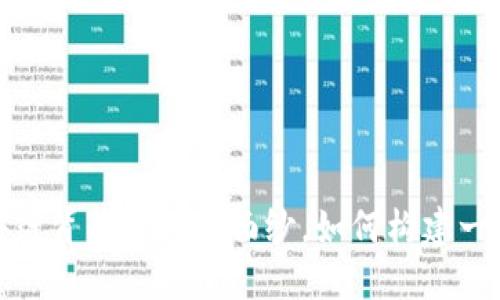 虚拟币治理：揭开区块链背后的神秘面纱，如何构建一个更公正的数字经济？