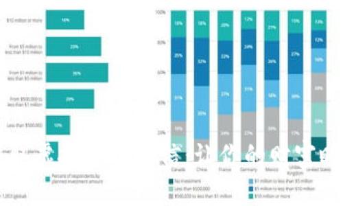 轻松提取虚拟币到微信：让你的财富瞬间到手