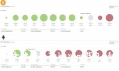 如何将NFT币安全地转入Tokenim钱包？秘诀与技巧分