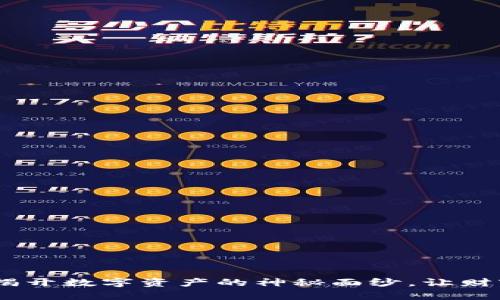 10位数虚拟币：揭开数字资产的神秘面纱，让财富自由触手可及！