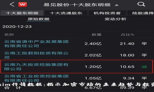 Tokenim行情数据：揭示加密市场的未来趋势与投资机会