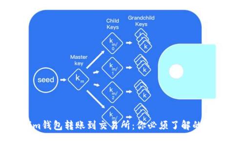 从Tokenim钱包转账到交易所：你必须了解的手续费真相