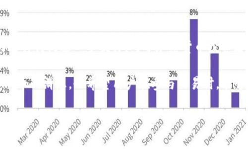 在区块链和加密货币的领域中，“Tokenim”并不是一个大家广为熟知的术语或项目，但有可能是指某个特定的项目或平台，这取决于上下文。TRX币，也就是Tron的原生代币，是一个在区块链上用于内容共享和应用程序的流通货币。那么，如果你在询问Tokenim是否可以进行TRX币的交易，或者Tokenim与TRX币之间是否有某种关联，下面将对其进行详细探讨。

### 什么是TRX（Tron）？

TRX的基本概念

TRX，作为Tron网络的原生代币，是一种用于在Tron区块链平台上进行交易的加密货币。Tron旨在使内容创作者与消费者之间的交易更加直接，减少对中介的依赖，从而实现去中心化内容分享。通过使用TRX，用户可以在Tron平台上购买内容、支付服务费或进行投注等。

### Tokenim的定义与功能

Tokenim概述

虽然“Tokenim”在市场上并不广为人知，但如果假设它是某个支持加密货币交易的平台，用户可能会想知道它是否支持TRX币的购买和交易。如果Tokenim是一个支持多种加密货币的平台，那么可能会有基于TRX交易的可能性，尤其是考虑到TRX的流行性及其在加密货币界的重要地位。

### Tokenim与TRX之间的潜在关系

是否可以交易TRX币？

如果说Tokenim是一个代币交换平台，它可能应该具有支持TRX交易的功能。常见的加密货币交易平台通常都会列出主流的加密货币，包括比特币、以太坊和TRX等。

### 在Tokenim使用TRX的好处

利用TRX在Tokenim上的优势

1. 交易速度快：Tron网络以高效和快速的交易处理能力著称，用户在Tokenim上使用TRX进行交易的时候，可以享受到几乎即时的交易确认时间。
2. 低交易费用：TRX的低交易手续费使得用户在进行小额交易时能够获得更多的经济效益，适合频繁的买卖操作。
3. 丰富的生态系统：Tron上有众多的DApp（去中心化应用），用户可以使用TRX参与到丰富多彩的应用场景中，例如游戏、娱乐和社交应用。

### 如何在Tokenim上交易TRX

交易指南

假如Tokenim确实支持TRX交易，用户可以按照以下步骤进行操作：

1. strong注册账户：/strong 首先，用户需要在Tokenim平台注册一个账户，完成相关的身份验证手续。
2. strong资金充值：/strong 用户可以通过多种方式为其账户充值，通常支持法币或者其他加密货币的充入。
3. strong选择交易对：/strong 在交易界面，找到TRX相关的交易对，例如TRX/USDT等。
4. strong下单交易：/strong 根据自己的需求选择买入或卖出，并输入交易金额，确认订单后提交。
5. strong提取资金：/strong 交易完成后，用户可以将TRX提取到自己的钱包中，或者继续在Tokenim平台上进行交易。

### 风险与注意事项

使用TRX交易的潜在风险

虽然使用TRX在Tokenim上进行交易有诸多好处，但用户仍须注意潜在风险：

1. strong市场波动：/strong 加密货币市场普遍波动性较大，TRX也不例外，价格可能会随时大幅波动，导致交易损失。
2. strong平台安全性：/strong 不同的交易平台在安全性上存在差异，用户应该了解Tokenim的安全措施，以确保资产安全。
3. strong法规风险：/strong 加密货币的监管政策在全球范围内差异较大，用户需要关注相关法律法规，确保合规交易。

### 总结

TRX币与Tokenim的前景

在当今瞬息万变的加密货币市场中，TRX作为Tron的核心代币，拥有广阔的应用前景。如果Tokenim能够与TRX建立优质的交易环境，其用户体验和平台影响力都将得到进一步提升。对于加密货币投资者来说，了解平台的功能与风险是进行明智投资的第一步。
  
综上所述，如果Tokenim能够支持TRX币的交易，将为用户提供更多的交易选择及便利，同时也带来丰富的生态应用体验。我们期待看到更多关于Tokenim与TRX币的消息，也希望用户在参与交易时，能够理性投资，在享受投资乐趣的同时规避风险。

如有关于Tokenim或TRX的更多信息，欢迎继续交流和讨论！