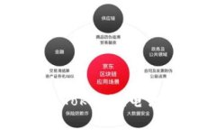 打破常规沟通方式：Tokenim电话带给你的全新体验