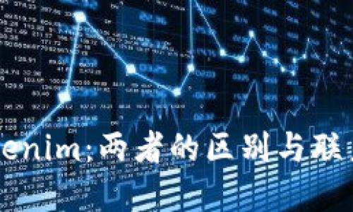 快钱包与Tokenim：两者的区别与联系，你了解吗？