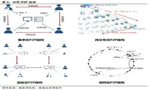 虚拟币恐慌指数：如何理解加密市场的情绪波动

虚拟币, 恐慌指数, 加密货币, 市场情绪/guanjianci

在当今波动剧烈的加密货币市场中，投资者时常面临着不安与恐慌。虚拟币恐慌指数一个用于衡量市场情绪的重要工具，它帮助投资者理解在特定时期内，加密货币市场的恐慌或贪婪程度。通过分析这一指数，投资者能够更好地把握市场动态，做出更为理智的投资决策。

虚拟币恐慌指数是什么？

虚拟币恐慌指数，通常被简称为“恐慌指数”，是在一定时间范围内对市场情绪进行量化的一种数据指标。此指数通过综合多个因素，包括价格波动、市场成交量、社交媒体讨论量等，来反映市场的恐慌或贪婪程度。当指数处于高位时，意味着市场情绪相对乐观；而当指数降低时，通常表示情绪趋于恐慌。

为什么要关注虚拟币恐慌指数？

市场的情绪波动，常常影响着交易者的决策和行为。了解虚拟币恐慌指数，投资者可以及时识别出市场情绪的变化，从而调整自己的投资策略。例如，在某个时段内，如果恐慌指数过高，可能意味着价格即将下跌，此时投资者可以选择观望或减仓；相反，如果恐慌指数低迷，又意味着作品有可能出现反弹，适合适度进场。

虚拟币恐慌指数的计算原理

恐慌指数的计算方法通常是基于一个综合的分析模型，通过对市场多个维度的数据进行权重加总。例如：

ul
  listrong市场价格波动性：/strong大幅度的价格波动通常会引发恐慌，而小幅度的波动则可能使市场保持稳定。/li
  listrong交易量：/strong在情绪恐慌时，交易量往往会剧增，因为投资者急于抛售资产以减少损失。/li
  listrong社交媒体讨论：/strong社交平台上关于特定币种的讨论热度，反映了投资者的关注及情绪变化。/li
  listrong谷歌搜索趋势：/strong搜索量的增减可以表明市场参与者的关注程度，如“比特币跌了多少”等关键词的搜索频率。/li
/ul

综合这些数据，有助于提供一个更为全面的市场情绪国度。随着时间的推移，指数的表现将会帮助我们预测市场的反转点。

如何解读虚拟币恐慌指数？

理解虚拟币恐慌指数的关键在于认知其波动背后的意义。投资者需要能够快速判断迹象。例如，恐慌指数在0到25之间，通常代表着市场极度恐慌，这一状况往往是购买的良机。而当指数在75到100之间时，则表示市场普遍贪婪，这时候要谨慎，避免在高位追涨。

虚拟币恐慌指数的局限性

尽管虚拟币恐慌指数为投资者提供了一种有效的市场情绪分析工具，但它并不是全能的，存在一些不足之处。首先，过度依赖指数组合可能导致投资失误，因为市场的变化受多重因素影响，单一数据可能无法反映真实的市场状况。其次，市场上大量的噪音数据可能会干扰指数的准确性，因此投资者应结合其他市场指标进行综合判断。

如何利用虚拟币恐慌指数进行投资决策？

利用虚拟币恐慌指数进行投资决策，最好是结合合理的投资策略。以下是一些实用的方法：

ul
  listrong补仓策略：/strong在市场恐慌时，当指数处于低位时，可以考虑加仓。此时，许多投资者或许在抛售，实际上可能是迎来了低价买入的机会。/li
  listrong止损策略：/strong如果恐慌指数迅速上升，可以设定一个止损点，避免因情绪波动而造成的重大损失。/li
  listrong情绪对比：/strong结合股市或其他资产市场的情绪指数进行对比，以了解更宏观的市场移动趋势。/li
/ul

最终，理性投资是最重要的。情绪不仅是加密货币交易中的一个因素，也是人类决策过程中的一部分。因此，投资者需要时刻保持冷静，结合数据与理性分析进行决策，而非单纯依据情绪感受进行投资。

总结

在充满变动与不确定性的加密市场中，虚拟币恐慌指数为投资者提供了一种评估市场情绪的工具，帮助他们做出更为明智的决策。理解并合理运用这一指数能够为我们的投资之路提供重要的参考。随着越来越多的投资者进入这一市场，虚拟币恐慌指数的重要性将愈发凸显。

总之，虚拟币恐慌指数是解读加密货币市场的一把钥匙，掌握这一指数，将有助于您在波动的市场中找到方向。无论是盈利还是损失，理性的判断和科学的数据分析都将会是成功的关键。