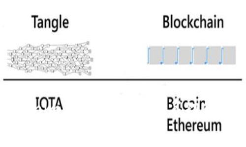 如何安全设置 Tokenim 钱包的多重签名功能？让您的资产更安全