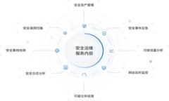 解锁无限可能：Tokenim 2.0带来的全新体验与机遇