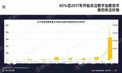 解密TokenIM 1.0：一场加密社交的革命！
