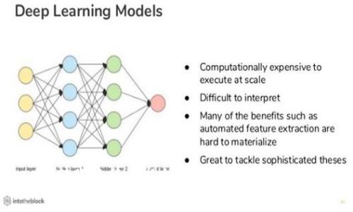 Tokenim转账手续费揭秘：如何避免不必要的损失？
