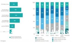 如何解锁虚拟币的财富密码？深入探索虚拟币培