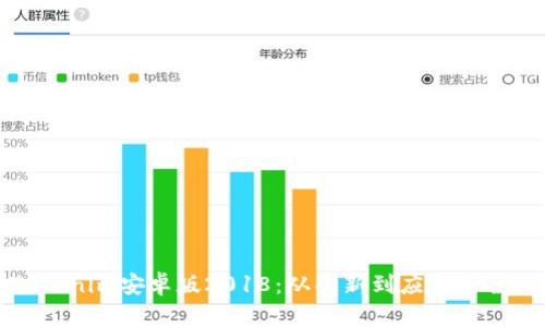 探寻Tokenim安卓版2018：从创新到应用的全面解析